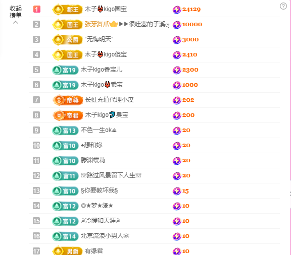 木子kigo五月好运的图片