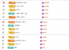 小橘稚的图片