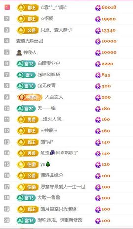 壹壹☞自闭中休的图片
