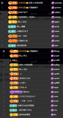 休....的图片