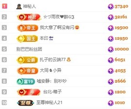 娜扎🧸主播照片