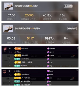 玖❤儿加油的图片