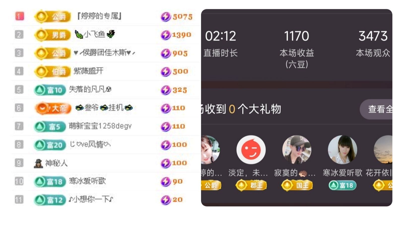 婷婷💕感恩有你陪伴的图片