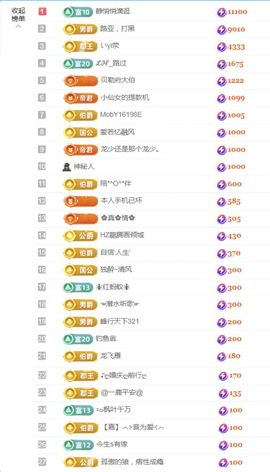 金麒麟好运连连🎤主播照片