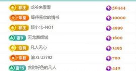偌璃啊！的图片