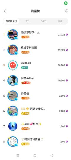 友谊故事会主播照片