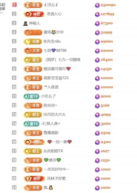 雅欣小可爱吖💗.主播照片