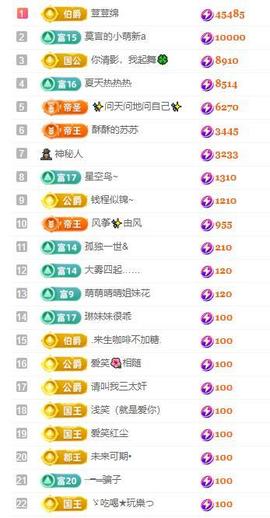 苏苏，越来越好的图片