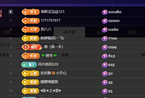 莫七七♥小幸运的图片