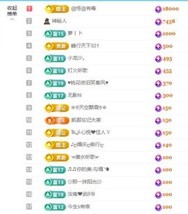 金麒麟好运连连🎤主播照片