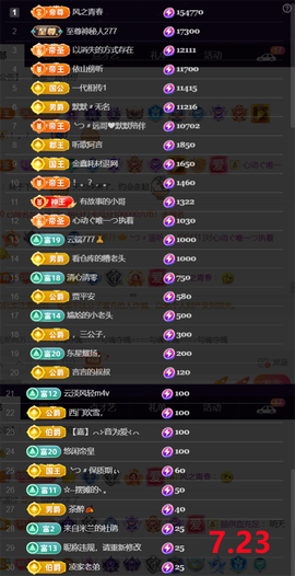 ︶薀昕ぃ的图片