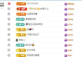小甜贪财好色💕主播照片