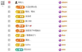婷儿～所遇皆甜主播照片