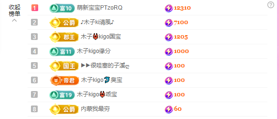 木子kigo五月好运的图片
