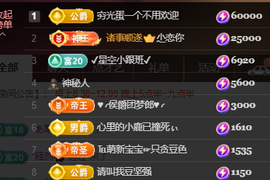 ♚~小巴豆~贪财好色的图片