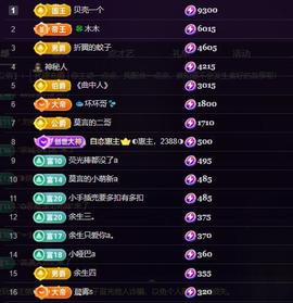 莫言，六月求善待！主播照片