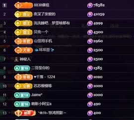 莫言，六月求善待！主播照片