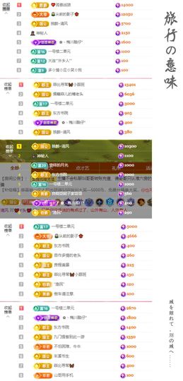 菲儿💗好运来🌈的图片