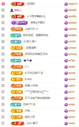 娜扎🧸主播照片