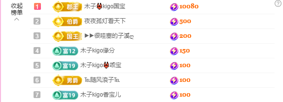 木子kigo五月好运的图片