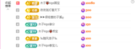 木子kigo暂退了的图片