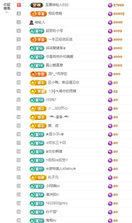 金牌代理❤玲儿❤主播照片