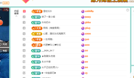远扬、青青青青青青青的图片