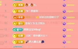 ━╋红太狼的图片
