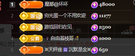 ♚~小巴豆~贪财好色的图片