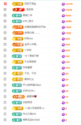 聆听~爱唱歌主播照片