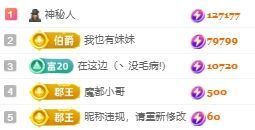 玟玟🌸加油主播照片