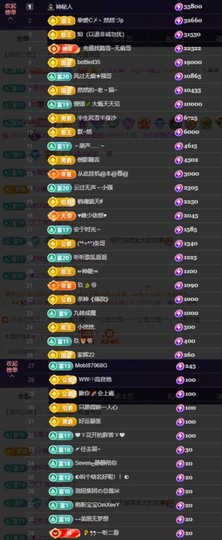 然然然然然然.主播照片