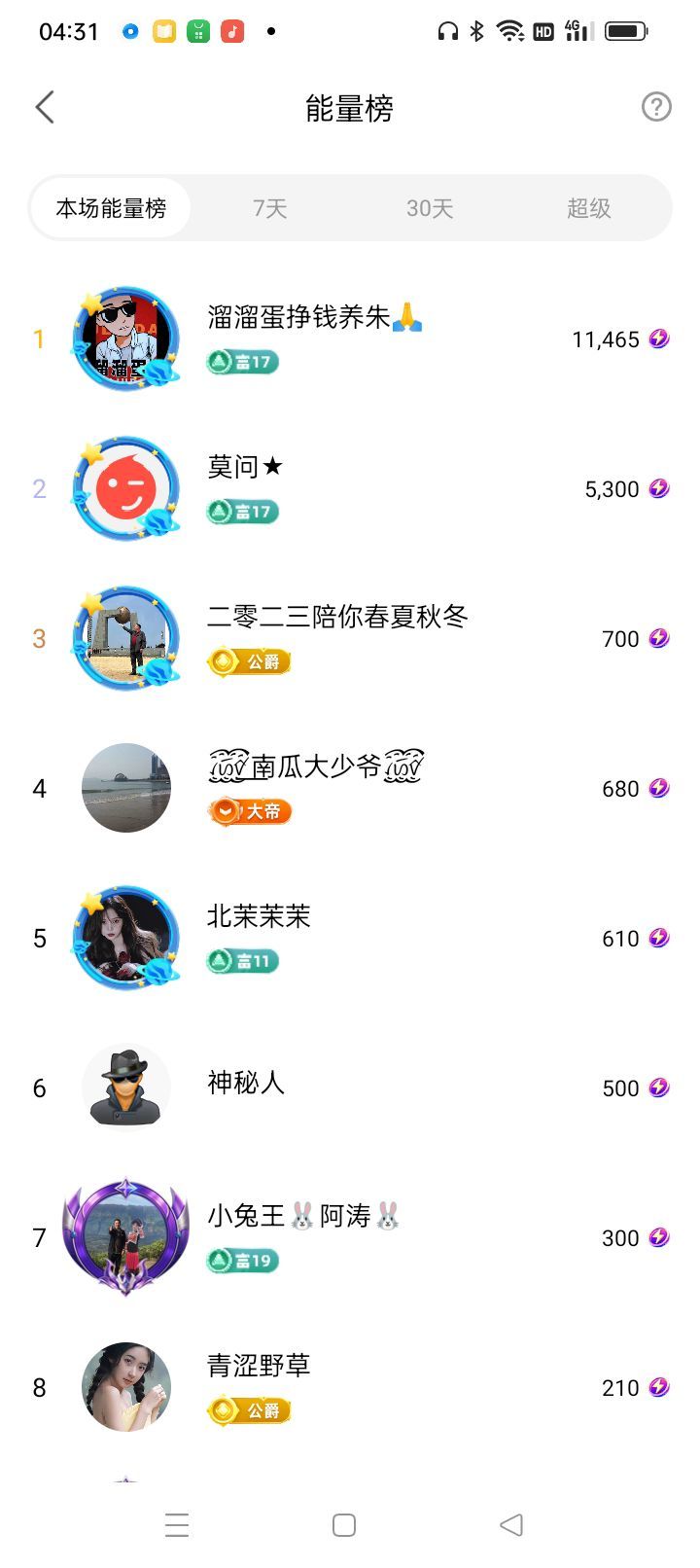 友谊故事会的图片