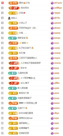 娜扎🧸主播照片