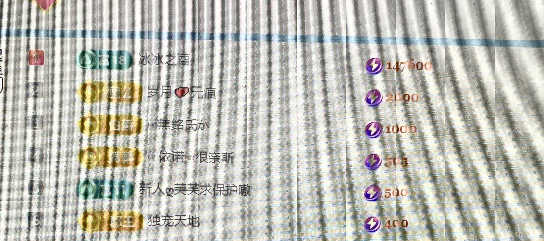 新人小千歲呢??的主播照片