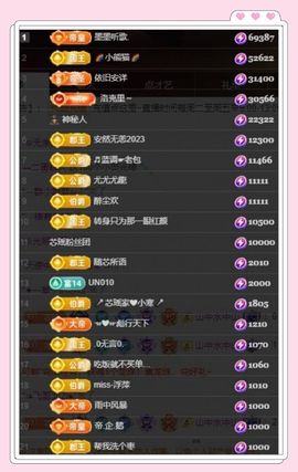 芯瑶❤️爱唱歌～主播照片