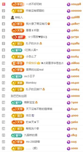 娜扎🧸主播照片
