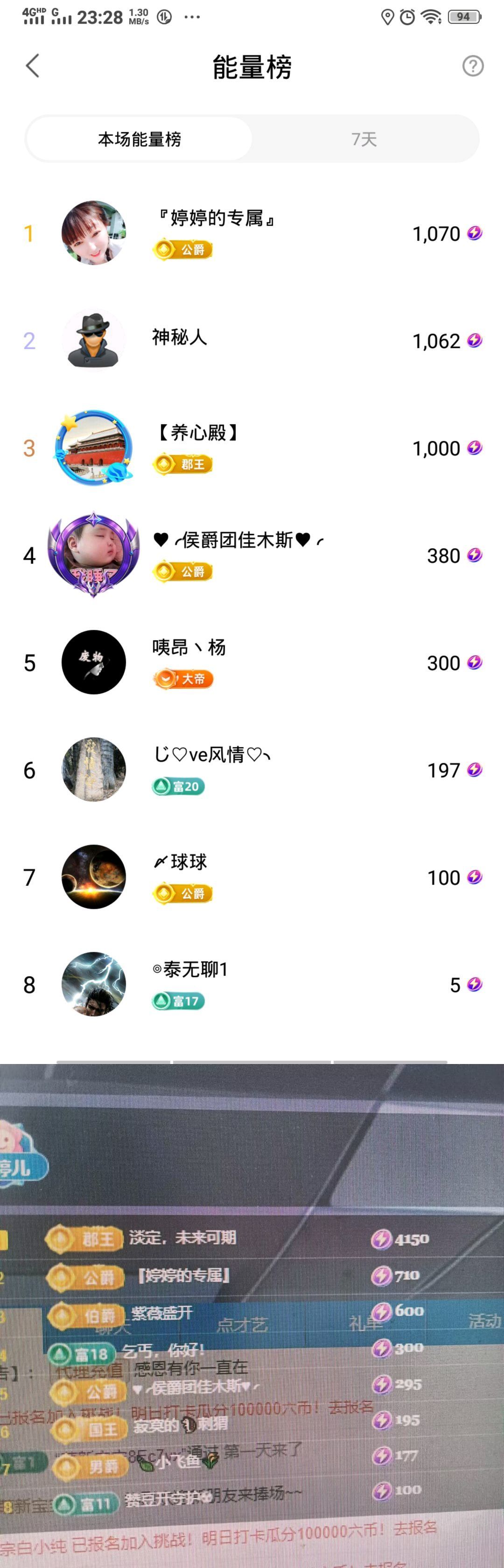 婷婷💕感恩有你陪伴的图片