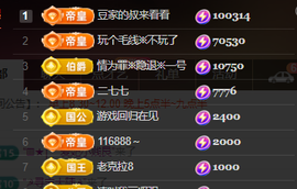 ♚~小巴豆~贪财好色的图片
