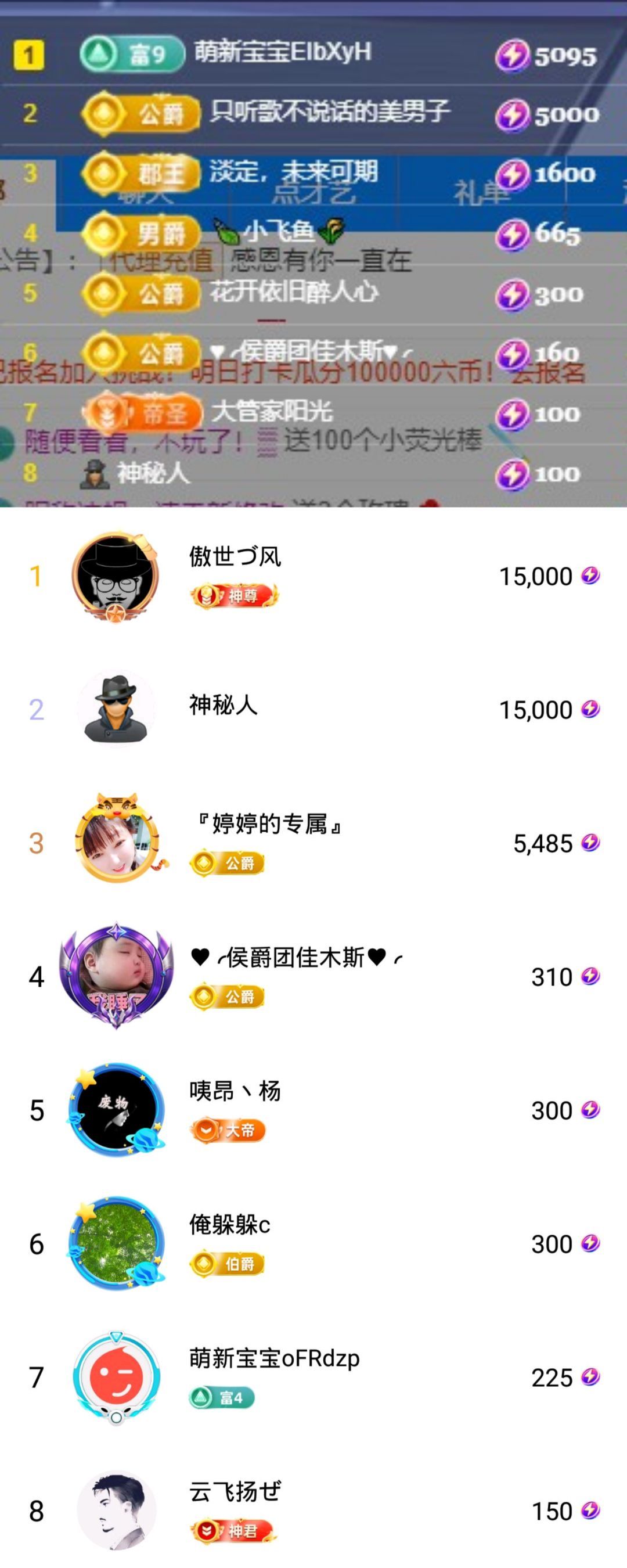 婷婷💕感恩有你陪伴的图片