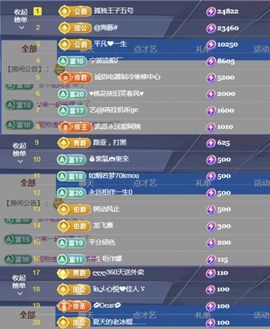 金麒麟好运连连🎤主播照片