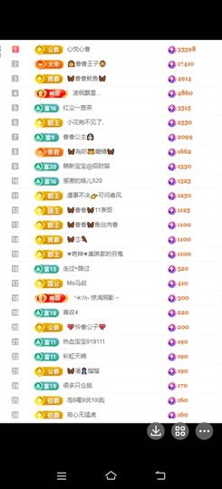 🦋香香加油🦋主播照片