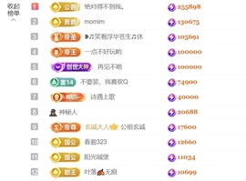 雅欣小可爱吖💗.主播照片