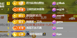 ♚~小巴豆~贪财好色的图片