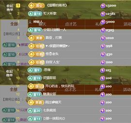 金麒麟安静唱歌🎤的图片