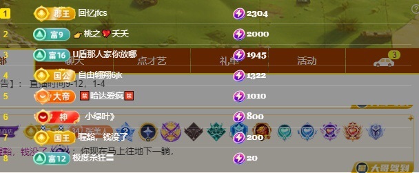 张张美人努力努力升级的图片