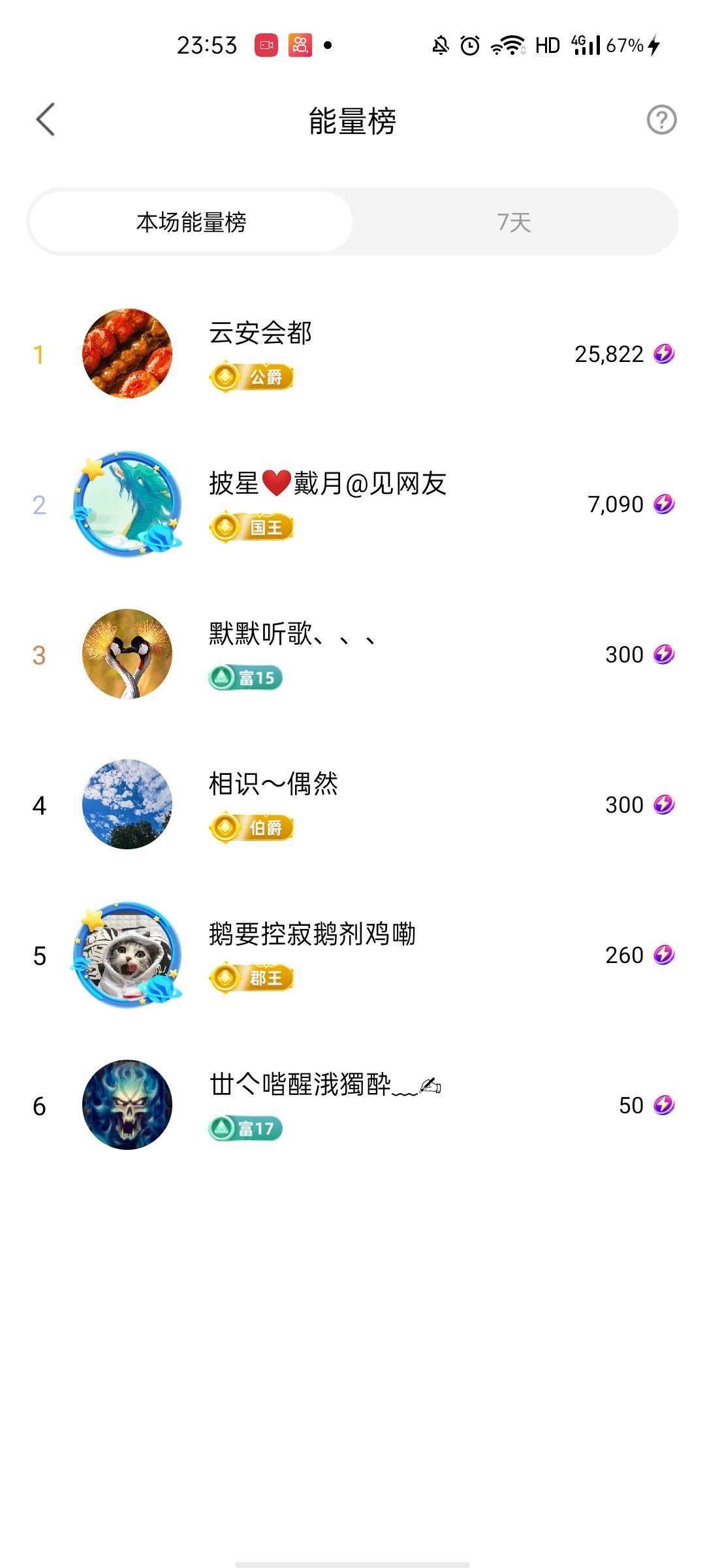 梦心💞缘于遇见的图片