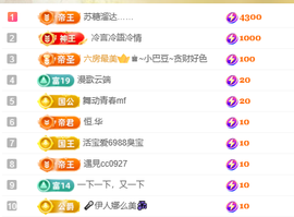 寶💓想吃肉主播照片