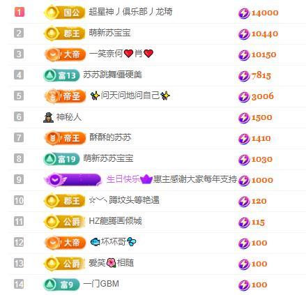 苏苏，越来越好的图片