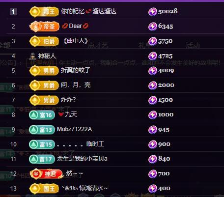 莫言，六月求善待！的图片
